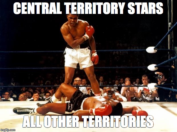 Boxing Day | CENTRAL TERRITORY STARS; ALL OTHER TERRITORIES | image tagged in boxing day | made w/ Imgflip meme maker