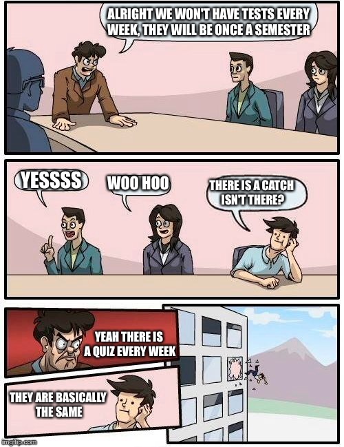 Boardroom Meeting Suggestion Meme | ALRIGHT WE WON'T HAVE TESTS EVERY WEEK, THEY WILL BE ONCE A SEMESTER YESSSS WOO HOO THERE IS A CATCH ISN'T THERE? YEAH THERE IS A QUIZ EVERY | image tagged in memes,boardroom meeting suggestion | made w/ Imgflip meme maker