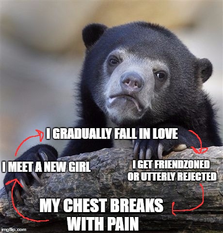 My love life: | I GRADUALLY FALL IN LOVE; I GET FRIENDZONED OR UTTERLY REJECTED; I MEET A NEW GIRL; MY CHEST BREAKS WITH PAIN | image tagged in memes,confession bear,love,rejected,girls | made w/ Imgflip meme maker