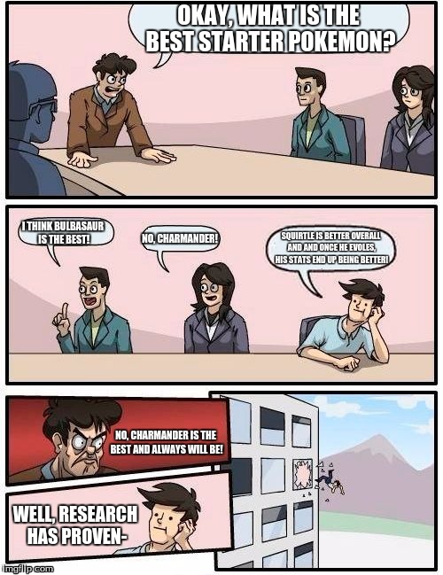 The best starter Pokemon... | OKAY, WHAT IS THE BEST STARTER POKEMON? I THINK BULBASAUR IS THE BEST! SQUIRTLE IS BETTER OVERALL AND AND ONCE HE EVOLES, HIS STATS END UP BEING BETTER! NO, CHARMANDER! NO, CHARMANDER IS THE BEST AND ALWAYS WILL BE! WELL, RESEARCH HAS PROVEN- | image tagged in memes,boardroom meeting suggestion,pokemon,bulbasaur,squirtle,charmander | made w/ Imgflip meme maker