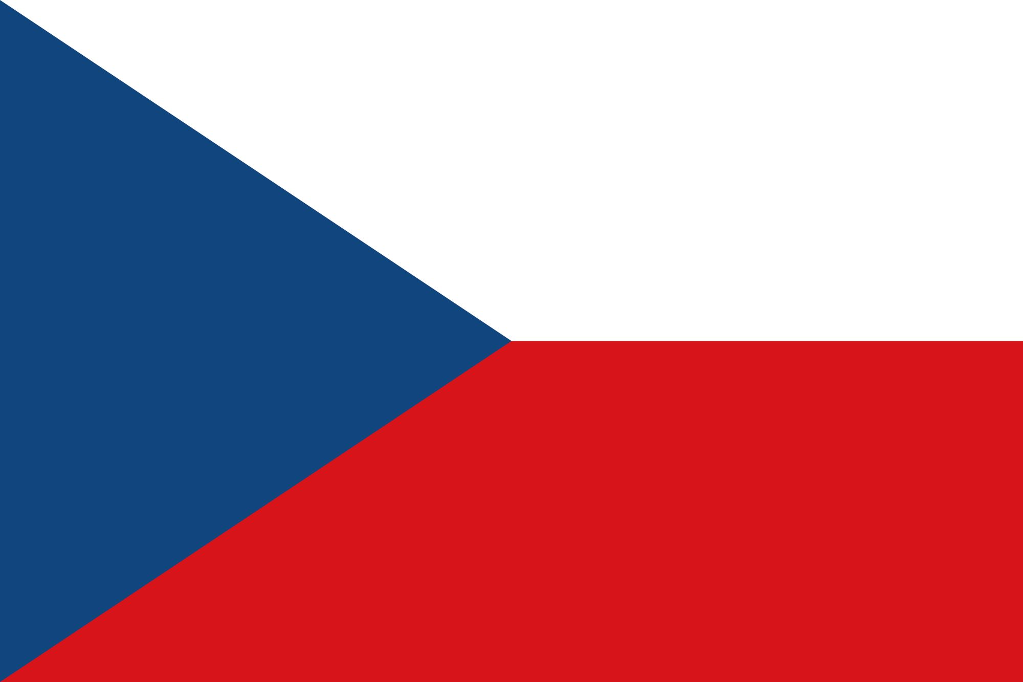 Czech Flag Blank Meme Template