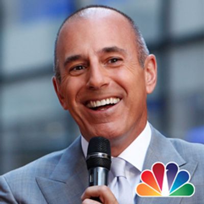 High Quality Matt Lauer Blank Meme Template