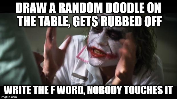 And everybody loses their minds | DRAW A RANDOM DOODLE ON THE TABLE, GETS RUBBED OFF; WRITE THE F WORD, NOBODY TOUCHES IT | image tagged in memes,and everybody loses their minds | made w/ Imgflip meme maker