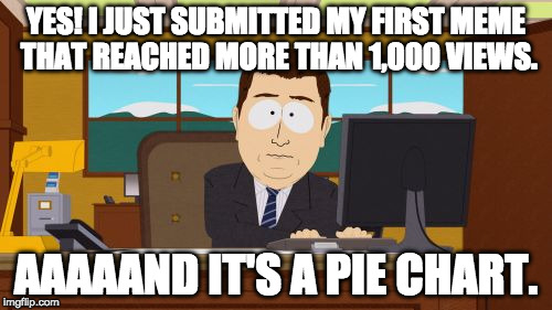 I'm telling you the truth! It is so easy to earn more than 1,000 views on a pie chart. | YES! I JUST SUBMITTED MY FIRST MEME THAT REACHED MORE THAN 1,000 VIEWS. AAAAAND IT'S A PIE CHART. | image tagged in memes,aaaaand its gone,funny | made w/ Imgflip meme maker