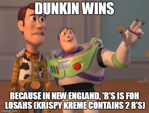 X, X Everywhere Meme | DUNKIN WINS BECAUSE IN NEW ENGLAND, 'R'S IS FOH LOSAHS (KRISPY KREME CONTAINS 2 R'S) | image tagged in memes,x x everywhere | made w/ Imgflip meme maker