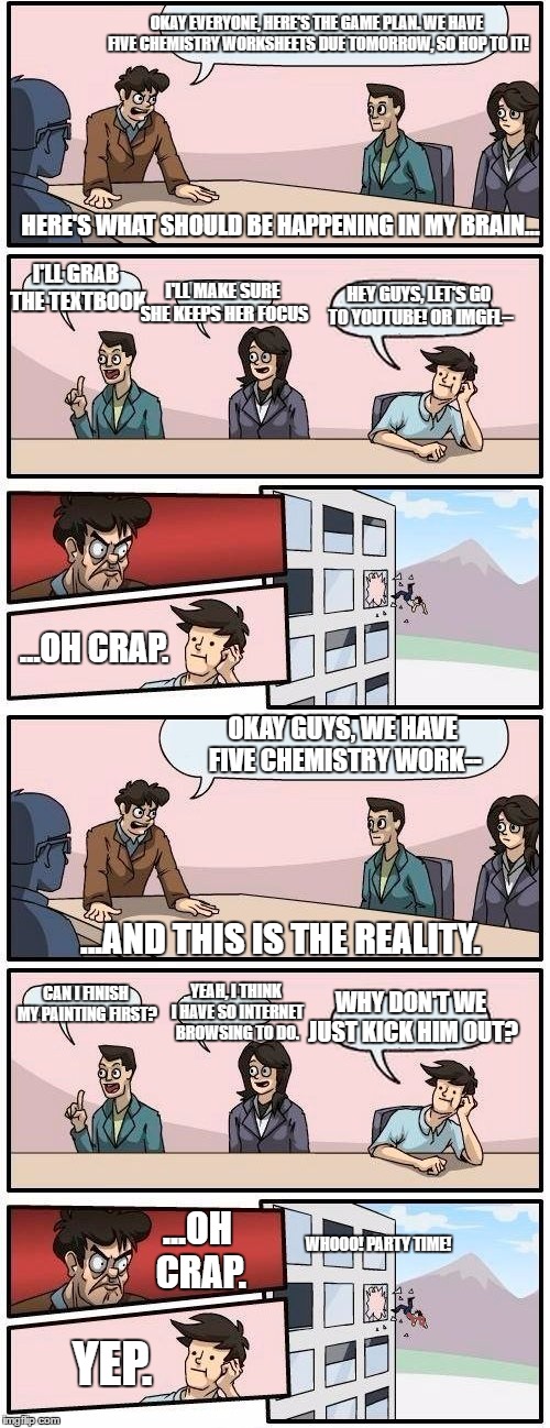 Happens every time. | OKAY EVERYONE, HERE'S THE GAME PLAN. WE HAVE FIVE CHEMISTRY WORKSHEETS DUE TOMORROW, SO HOP TO IT! HERE'S WHAT SHOULD BE HAPPENING IN MY BRAIN... I'LL GRAB THE TEXTBOOK; HEY GUYS, LET'S GO TO YOUTUBE! OR IMGFL--; I'LL MAKE SURE SHE KEEPS HER FOCUS; ...OH CRAP. OKAY GUYS, WE HAVE FIVE CHEMISTRY WORK--; ...AND THIS IS THE REALITY. WHY DON'T WE JUST KICK HIM OUT? CAN I FINISH MY PAINTING FIRST? YEAH, I THINK I HAVE SO INTERNET BROWSING TO DO. ...OH CRAP. WHOOO! PARTY TIME! YEP. | image tagged in boardroom meeting suggestion,brain,homework | made w/ Imgflip meme maker