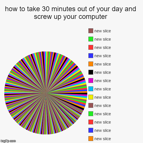 image tagged in funny,pie charts | made w/ Imgflip chart maker