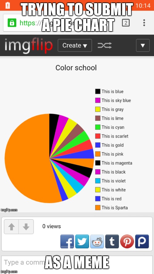 TRYING TO SUBMIT A PIE CHART; AS A MEME | image tagged in memes | made w/ Imgflip meme maker