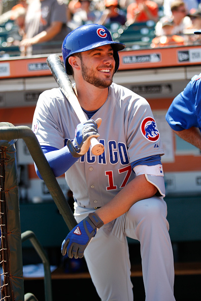 Kris Bryant Blank Meme Template