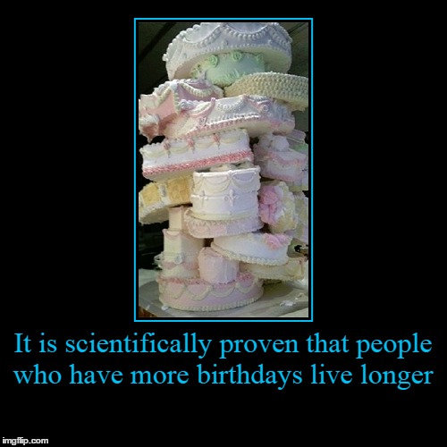 Piece a Cake | image tagged in funny,demotivationals,birthdays,longevity,as time goes by | made w/ Imgflip demotivational maker