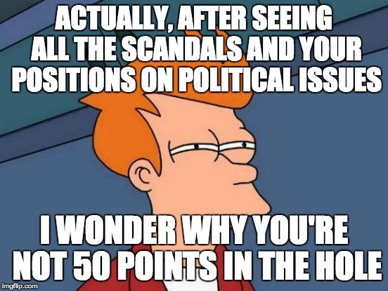 Futurama Fry Meme | ACTUALLY, AFTER SEEING ALL THE SCANDALS AND YOUR POSITIONS ON POLITICAL ISSUES I WONDER WHY YOU'RE NOT 50 POINTS IN THE HOLE | image tagged in memes,futurama fry | made w/ Imgflip meme maker