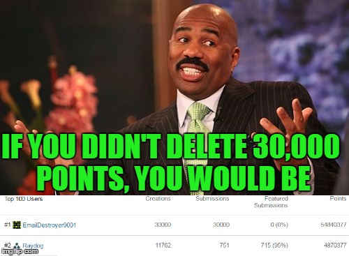 IF YOU DIDN'T DELETE 30,000 POINTS, YOU WOULD BE | made w/ Imgflip meme maker