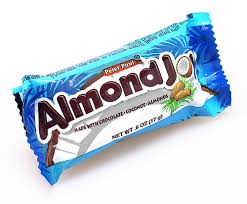 High Quality almond joy Blank Meme Template