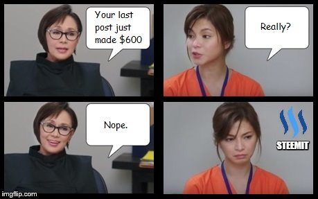 STEEMIT | made w/ Imgflip meme maker