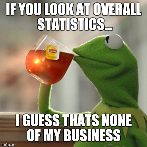 But That's None Of My Business Meme | IF YOU LOOK AT OVERALL STATISTICS... I GUESS THATS NONE OF MY BUSINESS | image tagged in memes,but thats none of my business,kermit the frog | made w/ Imgflip meme maker