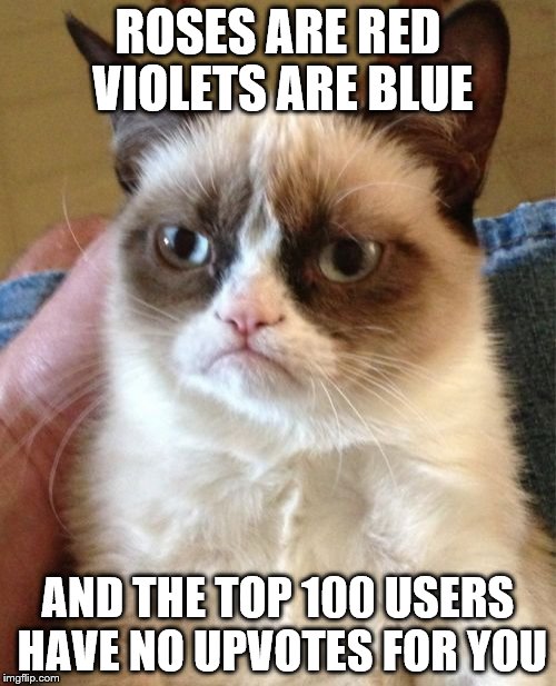 Stingy Grumpy Cat | ROSES ARE RED VIOLETS ARE BLUE; AND THE TOP 100 USERS HAVE NO UPVOTES FOR YOU | image tagged in memes,grumpy cat | made w/ Imgflip meme maker