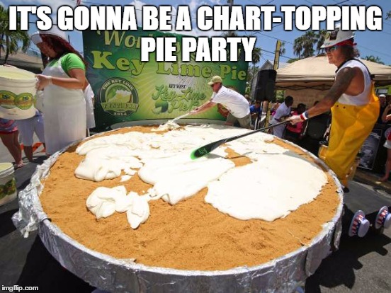 IT'S GONNA BE A CHART-TOPPING PIE PARTY | made w/ Imgflip meme maker
