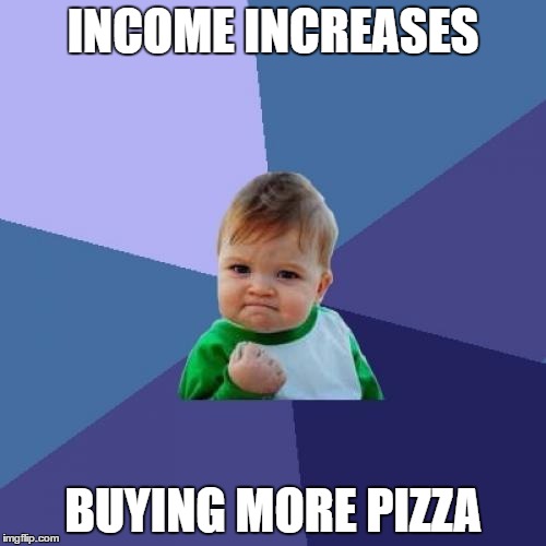 Success Kid | INCOME INCREASES; BUYING MORE PIZZA | image tagged in memes,success kid | made w/ Imgflip meme maker