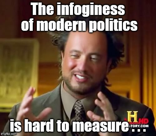 Ancient Aliens Meme | The infoginess of modern politics is hard to measure . . . | image tagged in memes,ancient aliens | made w/ Imgflip meme maker