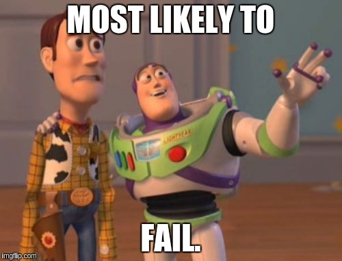 X, X Everywhere Meme | MOST LIKELY TO FAIL. | image tagged in memes,x x everywhere | made w/ Imgflip meme maker