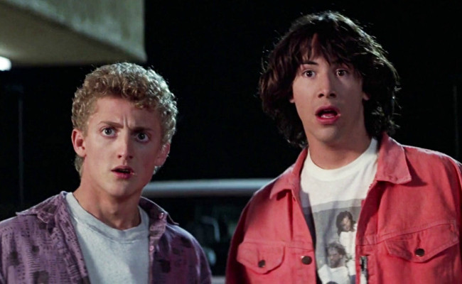 Bill and Ted Woah Blank Meme Template