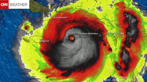 Hurricane Matthew  Blank Meme Template