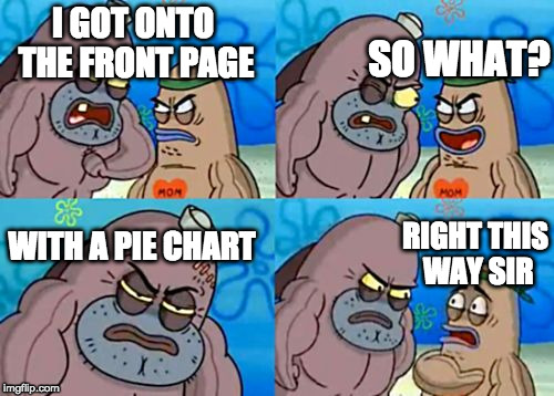 How tough am I? | SO WHAT? I GOT ONTO THE FRONT PAGE; RIGHT THIS WAY SIR; WITH A PIE CHART | image tagged in how tough am i | made w/ Imgflip meme maker