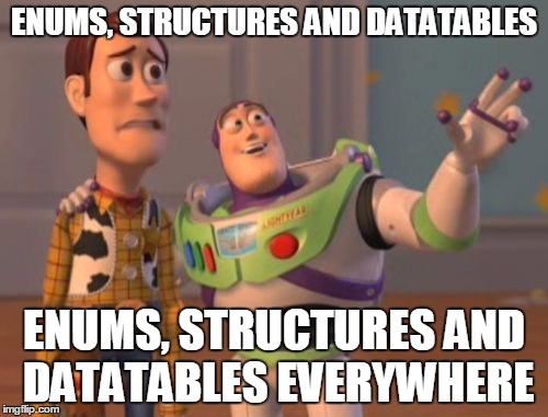 X, X Everywhere Meme | ENUMS, STRUCTURES AND DATATABLES; ENUMS, STRUCTURES AND DATATABLES EVERYWHERE | image tagged in memes,x x everywhere | made w/ Imgflip meme maker