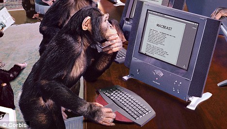 Monkey Computer Blank Meme Template