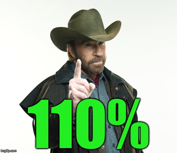 110% | made w/ Imgflip meme maker