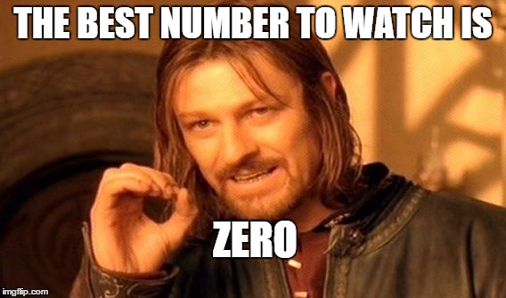 One Does Not Simply Meme | THE BEST NUMBER TO WATCH IS ZERO | image tagged in memes,one does not simply | made w/ Imgflip meme maker