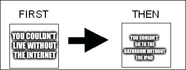 First and Then | YOU COULDN'T GO TO THE BATHROOM WITHOUT THE IPAD; YOU COULDN'T LIVE WITHOUT THE INTERNET | image tagged in first and then | made w/ Imgflip meme maker