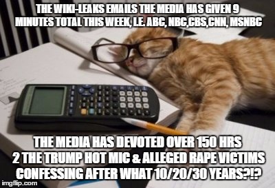 Crunching Numbers | THE WIKI-LEAKS EMAILS THE MEDIA HAS GIVEN 9 MINUTES TOTAL THIS WEEK, I.E. ABC, NBC,CBS,CNN, MSNBC; THE MEDIA HAS DEVOTED OVER 150 HRS 2 THE TRUMP HOT MIC & ALLEGED RAPE VICTIMS CONFESSING AFTER WHAT 10/20/30 YEARS?!? | image tagged in crunching numbers | made w/ Imgflip meme maker