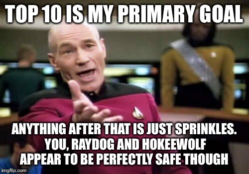 Picard Wtf Meme | TOP 10 IS MY PRIMARY GOAL ANYTHING AFTER THAT IS JUST SPRINKLES. YOU, RAYDOG AND HOKEEWOLF APPEAR TO BE PERFECTLY SAFE THOUGH | image tagged in memes,picard wtf | made w/ Imgflip meme maker