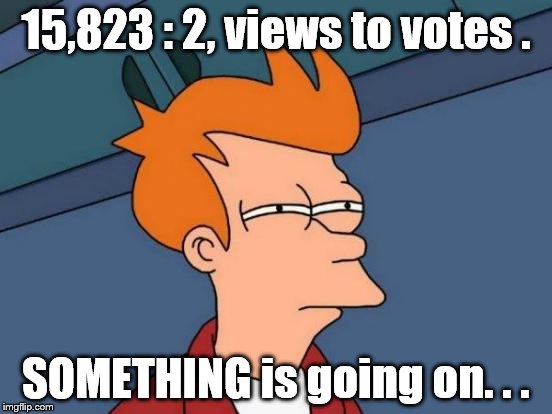 Futurama Fry Meme | 15,823 : 2, views to votes . SOMETHING is going on. . . | image tagged in memes,futurama fry | made w/ Imgflip meme maker