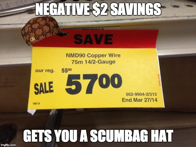 -$2 = scumbag chapeau | NEGATIVE $2 SAVINGS; GETS YOU A SCUMBAG HAT | image tagged in savings,scumbag hat | made w/ Imgflip meme maker