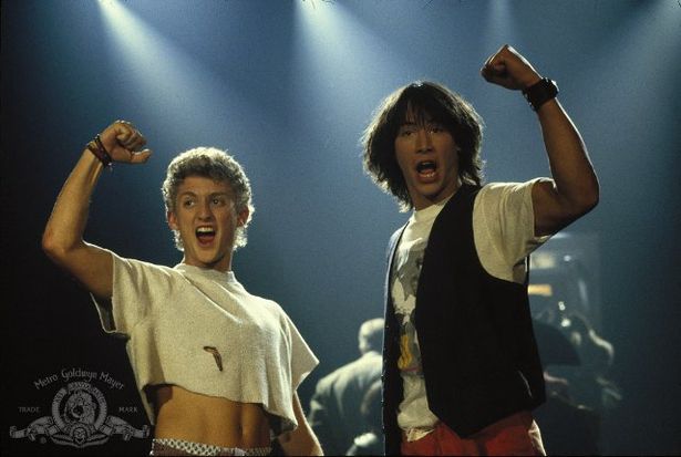 Bill and Ted awesome dude Blank Meme Template