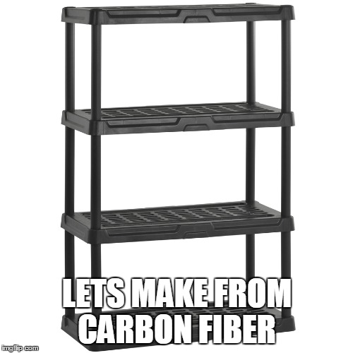 Image tagged in proposed carbon fiber products Imgflip