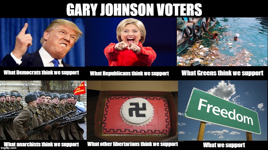 Gary Johnson voters |  GARY JOHNSON VOTERS; What Democrats think we support; What Greens think we support; What Republicans think we support; What other libertarians think we support; What anarchists think we support; What we support | image tagged in gary johnson,supporters,election 2016,feel the johnson,you in,third party candidates | made w/ Imgflip meme maker