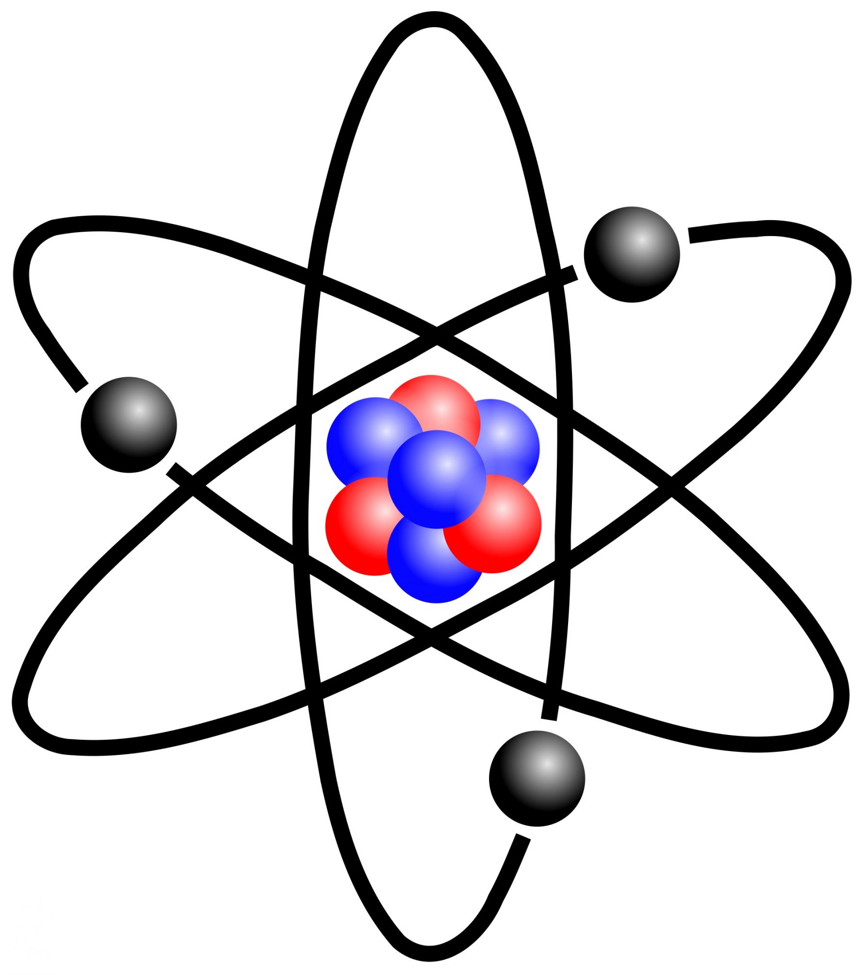High Quality Atoms atom electrons protons neutron  Blank Meme Template