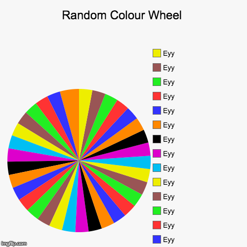 color wheel random color generator