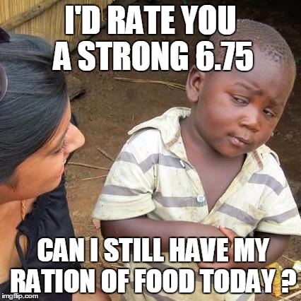 Third World Skeptical Kid Meme | I'D RATE YOU A STRONG 6.75 CAN I STILL HAVE MY RATION OF FOOD TODAY ? | image tagged in memes,third world skeptical kid | made w/ Imgflip meme maker