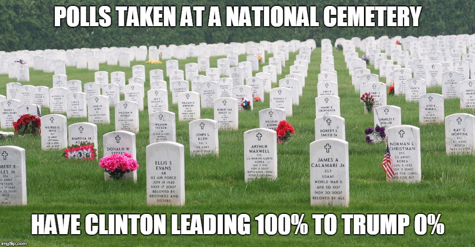 The Voter Polls | POLLS TAKEN AT A NATIONAL CEMETERY; HAVE CLINTON LEADING 100% TO TRUMP 0% | image tagged in trump,clinton,2016 | made w/ Imgflip meme maker