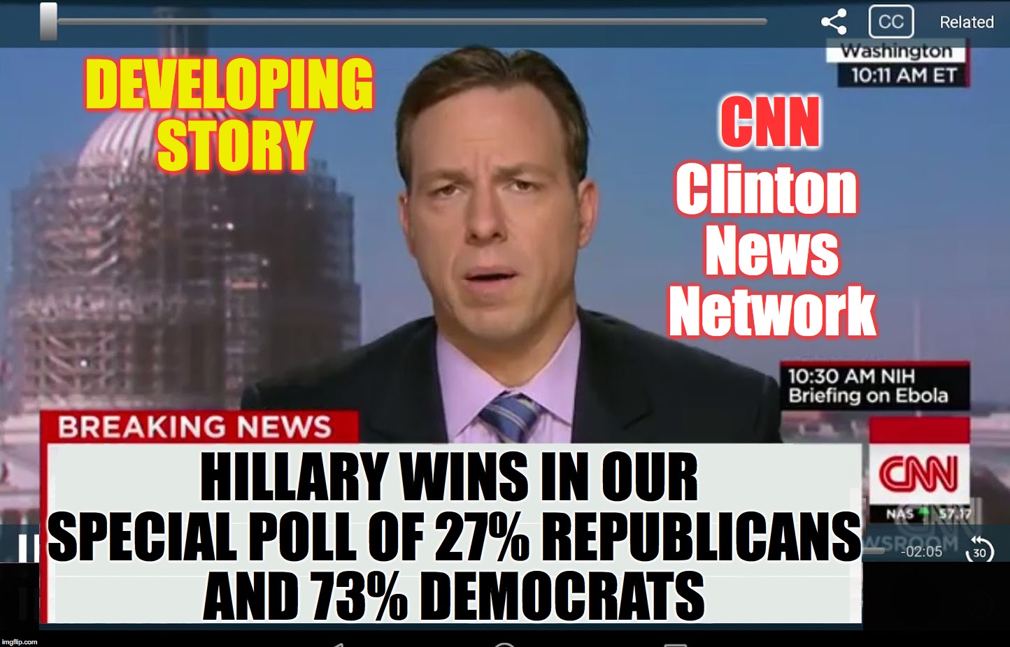 when you know CNN's 'in-the-tank' for Hillary..... | DEVELOPING STORY; CNN; Clinton News Network; HILLARY WINS IN OUR SPECIAL POLL OF 27% REPUBLICANS AND 73% DEMOCRATS | image tagged in cnn crazy news network | made w/ Imgflip meme maker