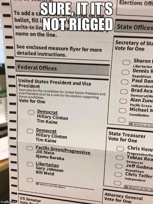 Oregon Ballot | SURE, IT IT'S NOT RIGGED | image tagged in oregon ballot | made w/ Imgflip meme maker