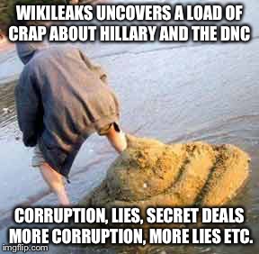 Shitty | WIKILEAKS UNCOVERS A LOAD OF CRAP ABOUT HILLARY AND THE DNC; CORRUPTION, LIES, SECRET DEALS MORE CORRUPTION, MORE LIES ETC. | image tagged in shitty | made w/ Imgflip meme maker