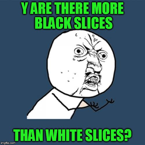 Y U No Meme | Y ARE THERE MORE BLACK SLICES THAN WHITE SLICES? | image tagged in memes,y u no | made w/ Imgflip meme maker