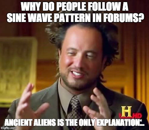 Ancient Aliens Meme | WHY DO PEOPLE FOLLOW A SINE WAVE PATTERN IN FORUMS? ANCIENT ALIENS IS THE ONLY EXPLANATION... | image tagged in memes,ancient aliens | made w/ Imgflip meme maker