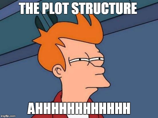 Futurama Fry | THE PLOT STRUCTURE; AHHHHHHHHHHHH | image tagged in memes,futurama fry | made w/ Imgflip meme maker