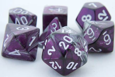High Quality Gaming dice Blank Meme Template